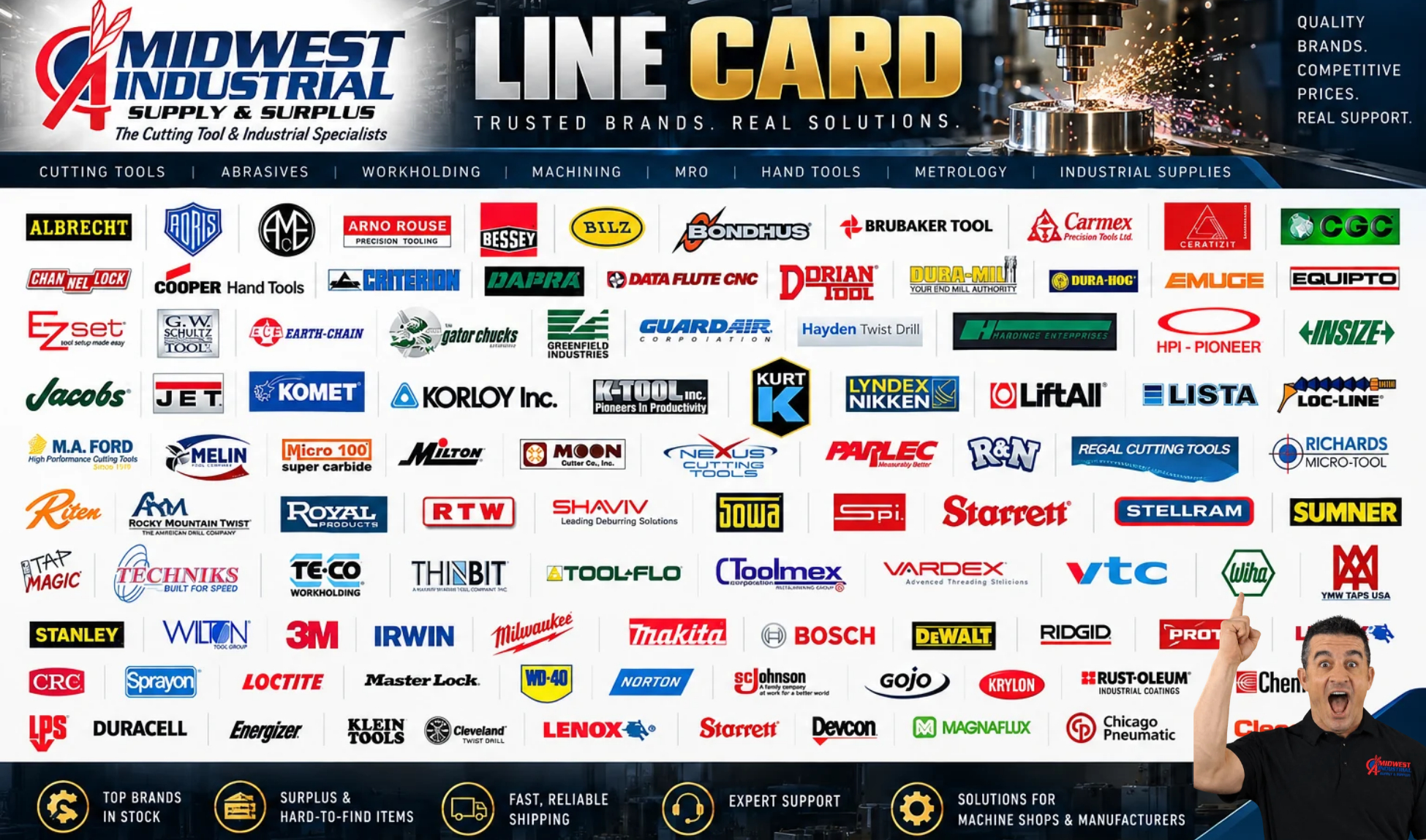Midwest Industrial Supply & Surplus line card cover